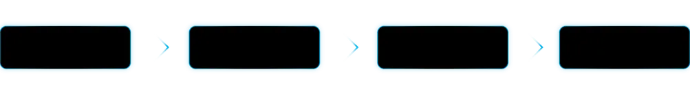 Four black boxes with blue edges in a row, a blue chevron between each.