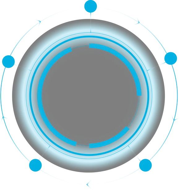 A glowing ring inside a cycle of five blue discs joined by arrows.
