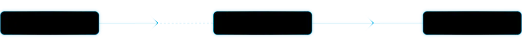 Black boxes with blue edges in a row, joined by blue arrows.